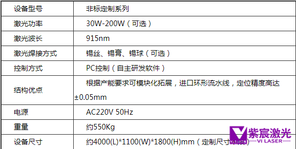 非标定制pcb印刷电路板激光焊锡机参数