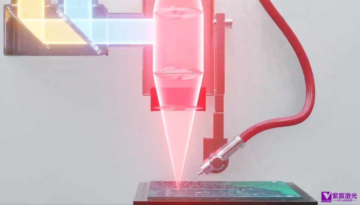 激光自动焊接电子元件的优势及要点